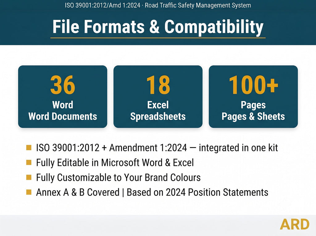 ISO 39001:2012 Road Safety Management System Full Pack Documents