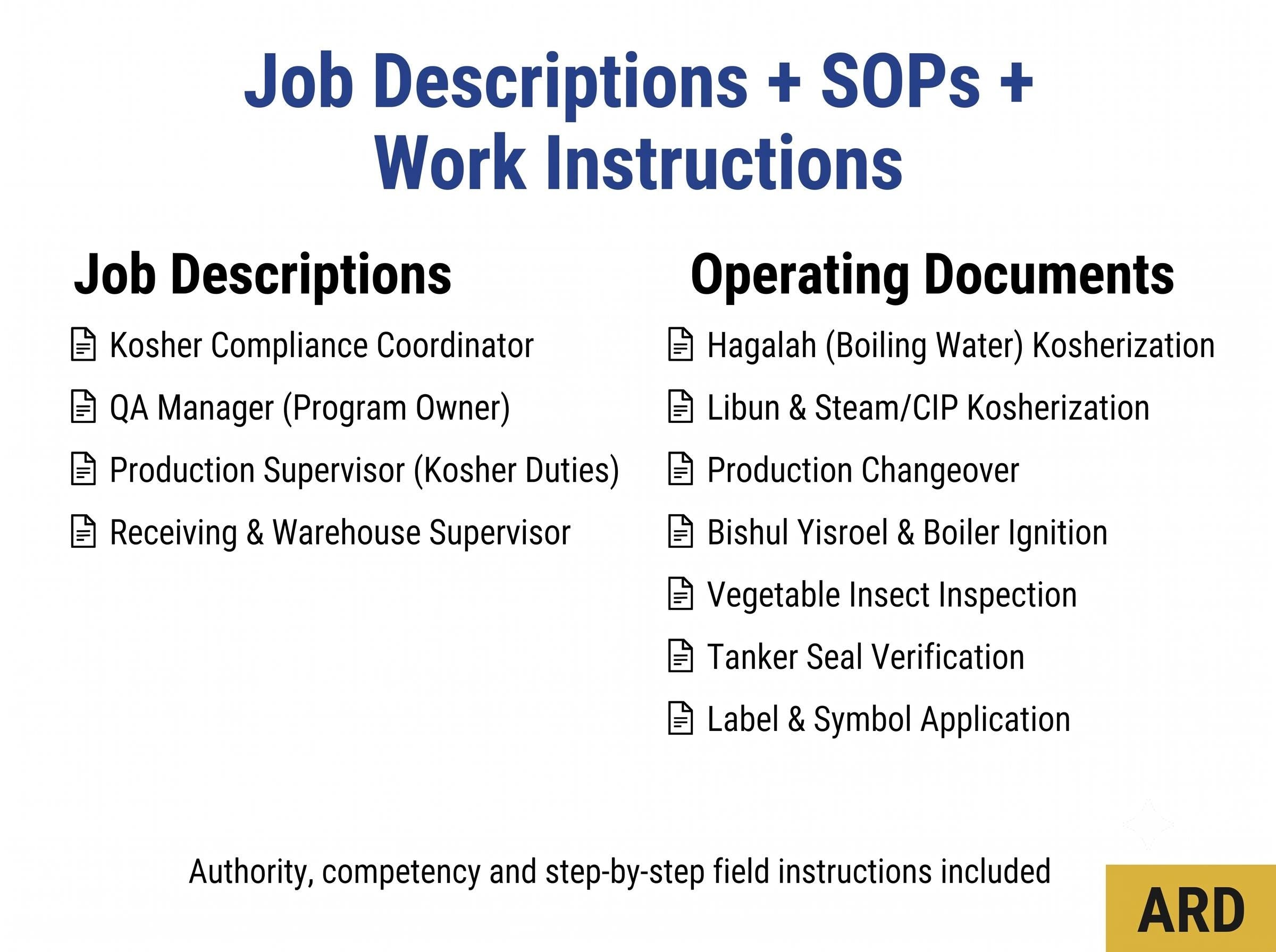 Kosher Compliance Documentation Full Pack 38 Editable Files | Save 100+ Hours | Works With Any Agency (OU OK Star-K) | Word & Excel