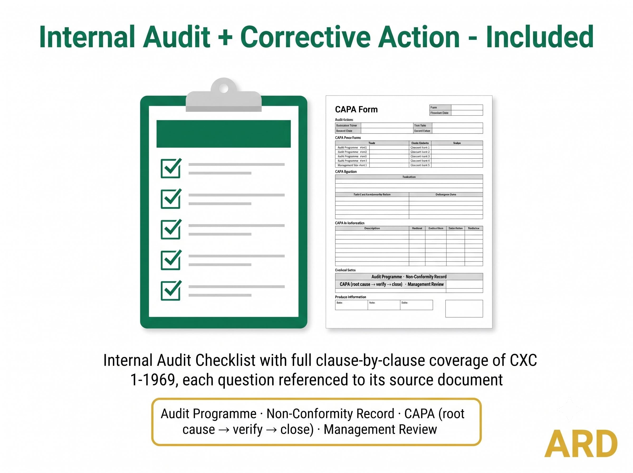 HACCP Food Safety Management System Full Pack Documents