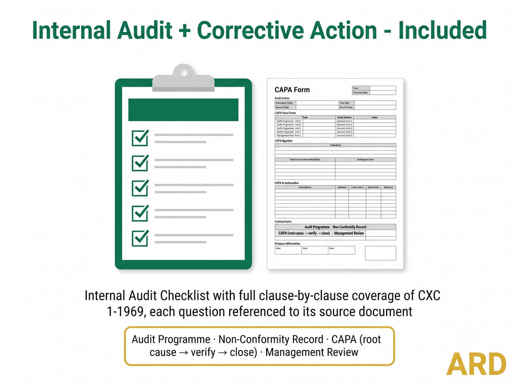 HACCP Food Safety Management System Full Pack Documents