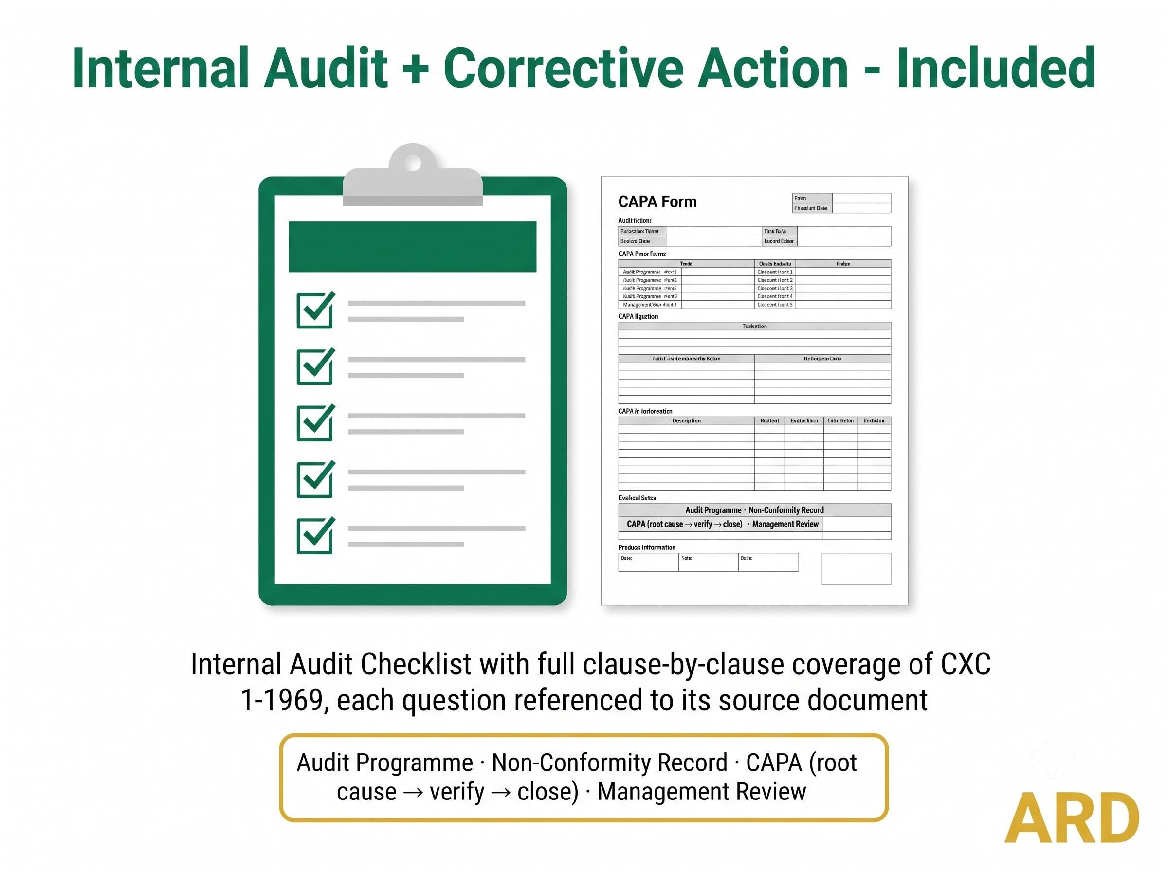 HACCP Food Safety Management System Full Pack Documents