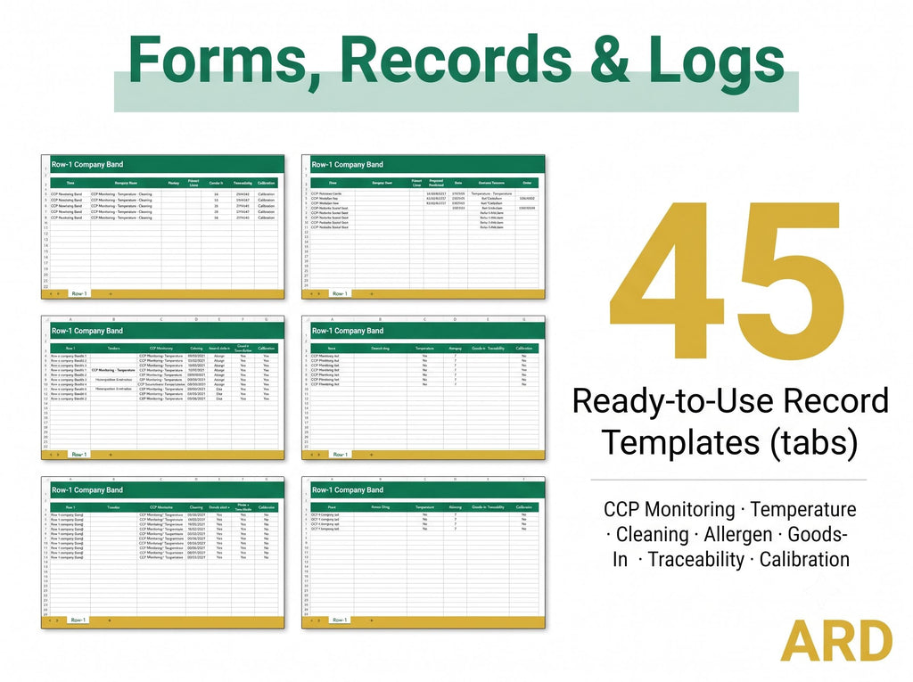 HACCP Food Safety Management System Full Pack Documents