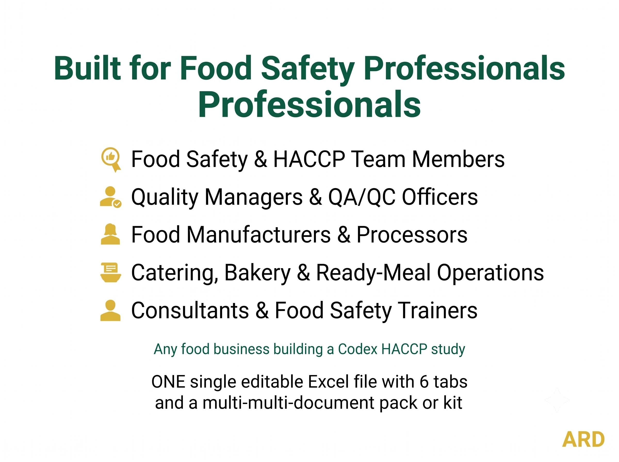 HACCP Hazard Analysis Template | Editable Excel | 12-Stage Flow, 50+ Hazards, CCP Determination, PRP
