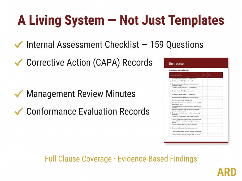Lean Manufacturing System Full Pack ( 49 Documents | VSM 5S SMED Kaizen TPM Kanban | Procedures SOPs Audit Checklist | Editable Word Excel )