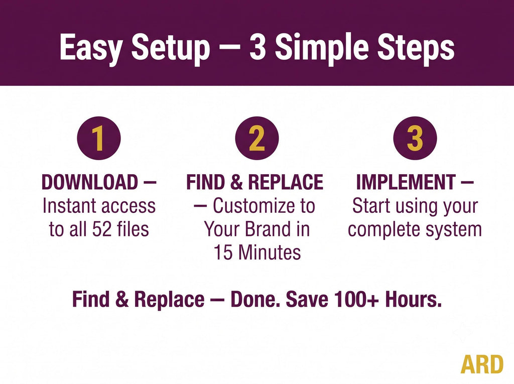ISO 30414:2025 Human Capital Reporting System Full Pack ( 52 Documents | HR Metrics KPI Workforce Analytics HRMs )