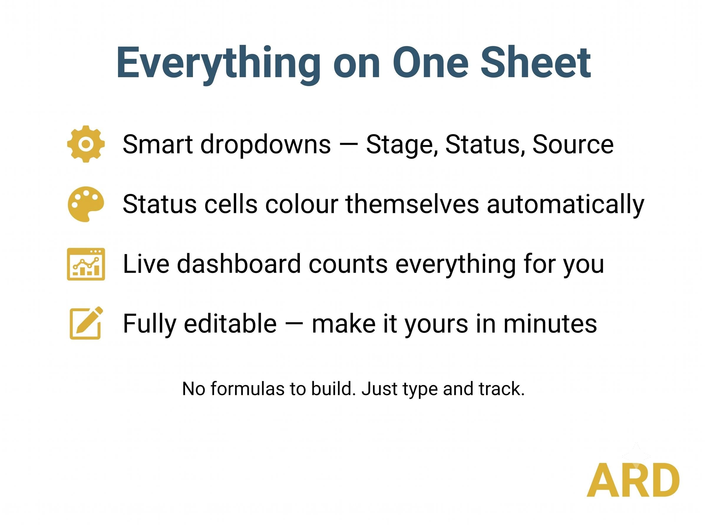 Applicant Tracker Spreadsheet | Recruitment Candidate Tracker for Excel Hiring Pipeline Dashboard with Dropdowns Small Business HR Template