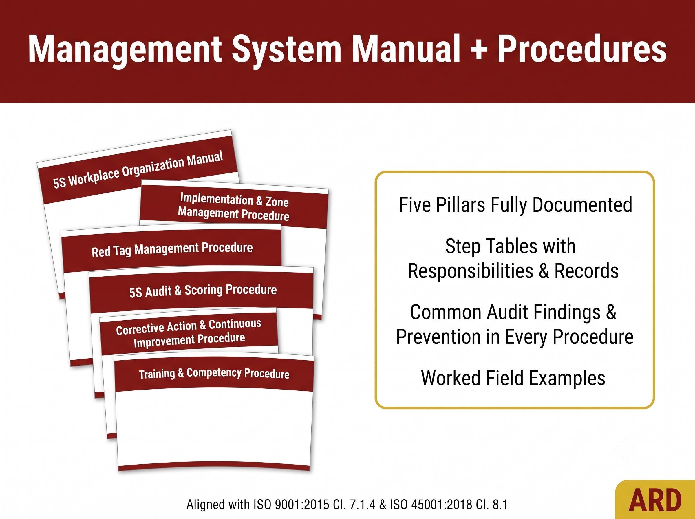 5S Workplace Organization System Full Pack | 30 Documents Lean Manufacturing Red Tag Audit Checklist SOPs Kaizen Editable Templates