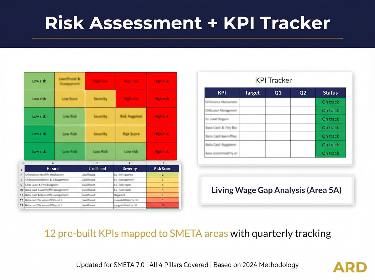 SMETA 7.0 Social Compliance Documentation Kit | 35 Editable Templates | ETI Base Code | 4 Pillar Policies Procedures Checklist Word Excel
