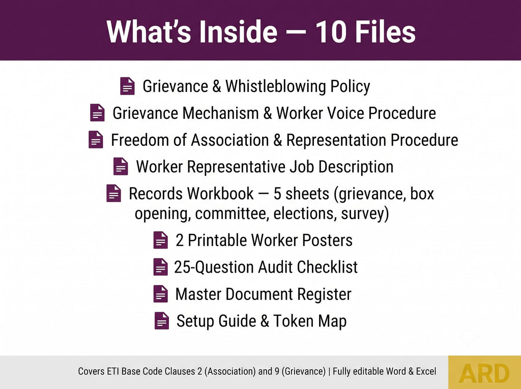 Grievance & Worker Voice System Full Pack + BONUS Posters | SMETA Sedex ETI Audit | Editable Word Excel Policy Procedure Worker Rights
