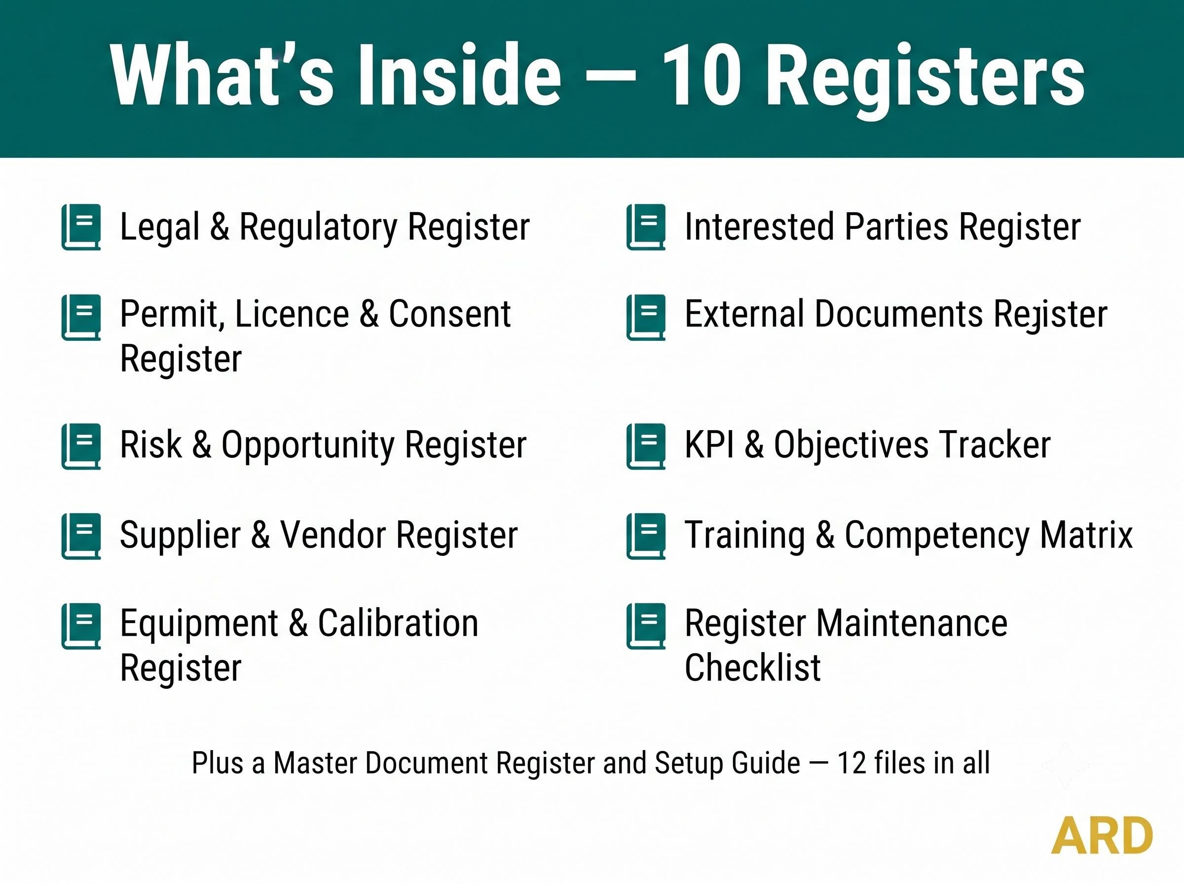 Compliance Registers Bundle | 10 ISO Templates Pre-Filled with Examples | Legal Risk Supplier Permit Calibration KPI | Excel