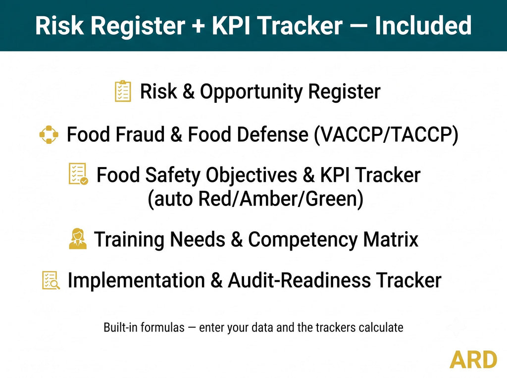 FDA HACCP Cold Storage & Distribution System Full Pack Documents (FSMA Codex | Temperature Log Traceability Audit Checklist Ect Templates )
