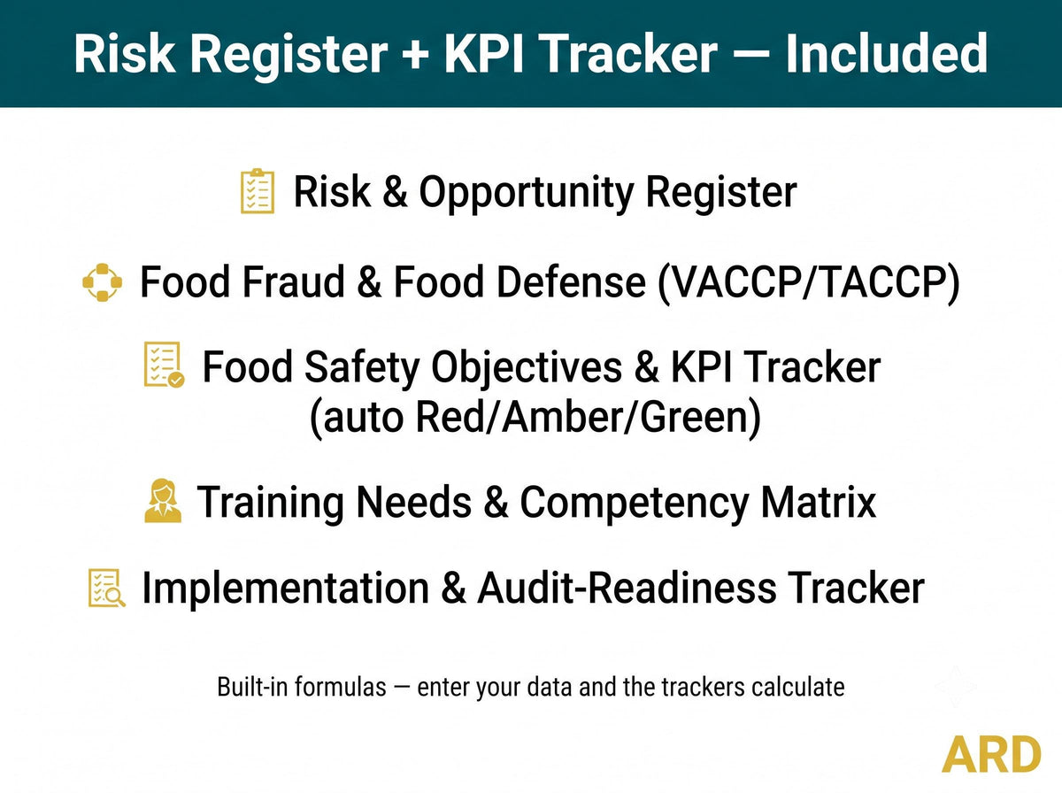 FDA HACCP Cold Storage & Distribution System Full Pack Documents (FSMA Codex | Temperature Log Traceability Audit Checklist Ect Templates ), Editable Word Excel, Digital Download