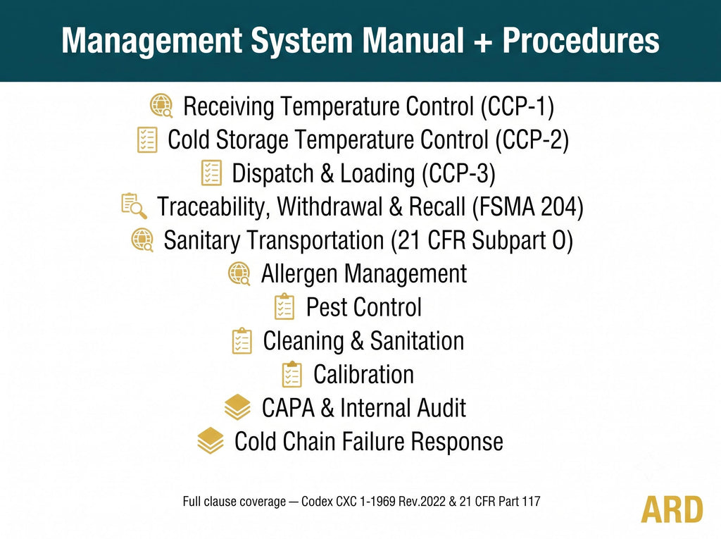 FDA HACCP Cold Storage & Distribution System Full Pack Documents (FSMA Codex | Temperature Log Traceability Audit Checklist Ect Templates )