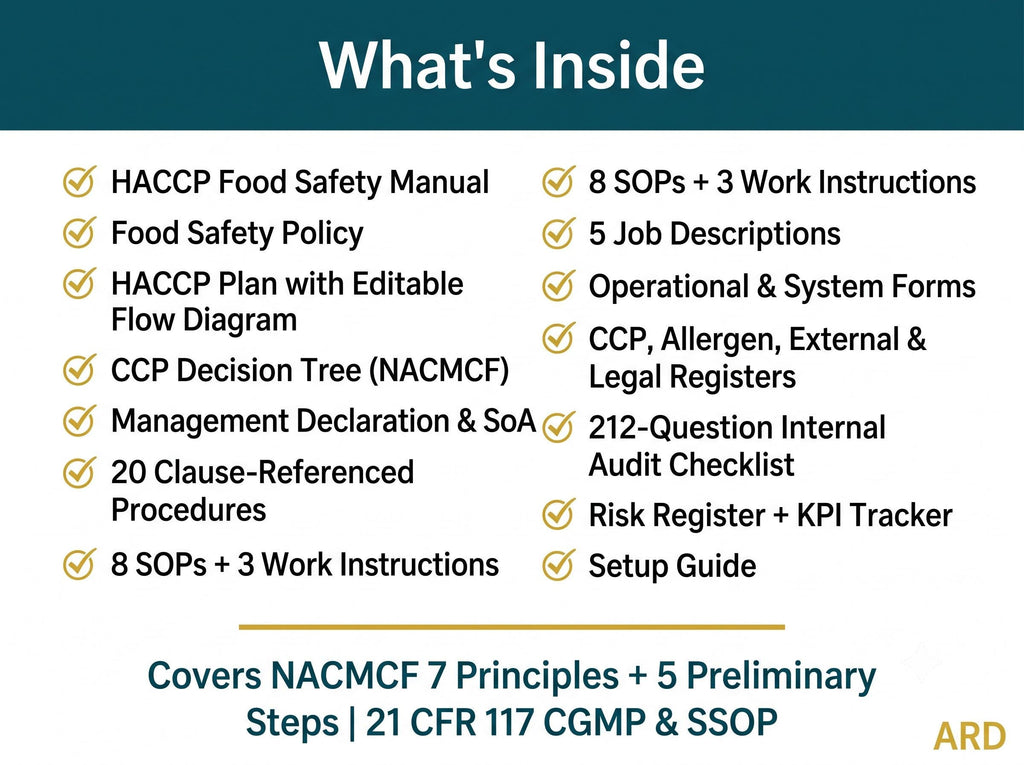 FDA HACCP Food Safety Documentation System Full Pack For All Sectors ( NACMCF CGMp SSOp ), Editable Word Excel, Digital Download