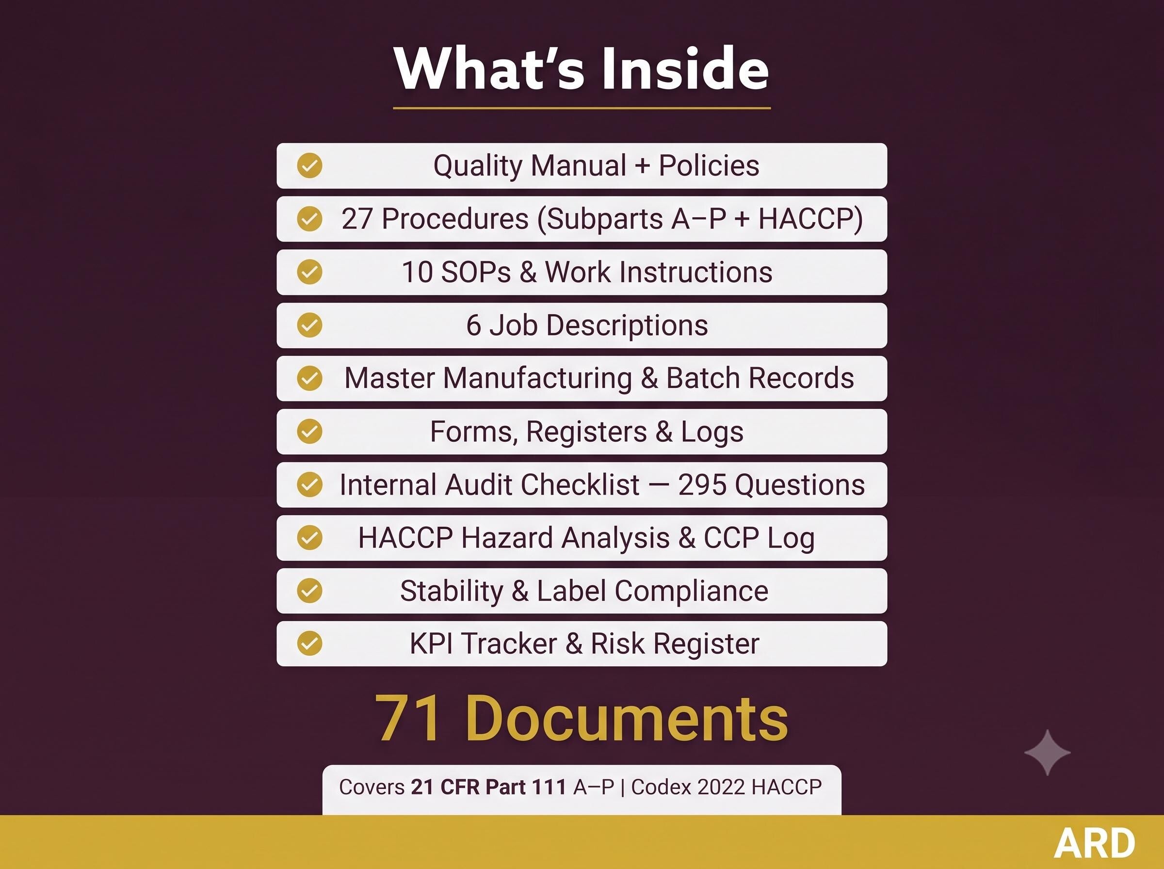Dietary Supplement cGMP HACCP System Documents Full Pack (FDA 21 CFR Part 111 Quality Manual SOp Batch Record Haccp Plan Audit Checklist )