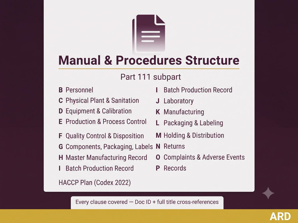 Dietary Supplement cGMP HACCP System Documents Full Pack (FDA 21 CFR Part 111 Quality Manual SOp Batch Record Haccp Plan Audit Checklist )