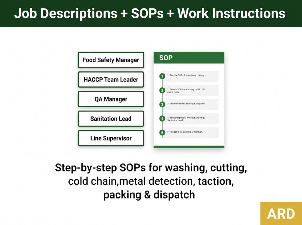 HACCP Plan for Fresh , Fresh-Cut Vegetables Food Safety Documentation System Full Pack | FDA FSMA 21 CFr 112 & 117