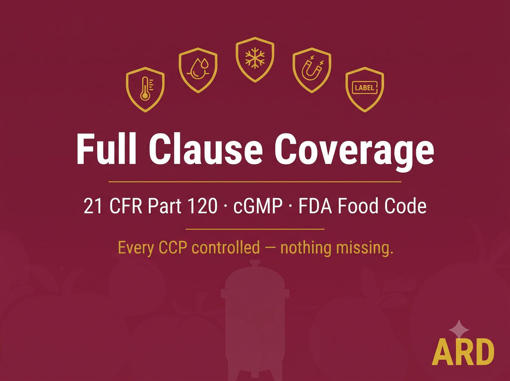 FDA Juice And Cold-Pressed Beverage Food Safety Documentation System Full Pack 21 CFR 120