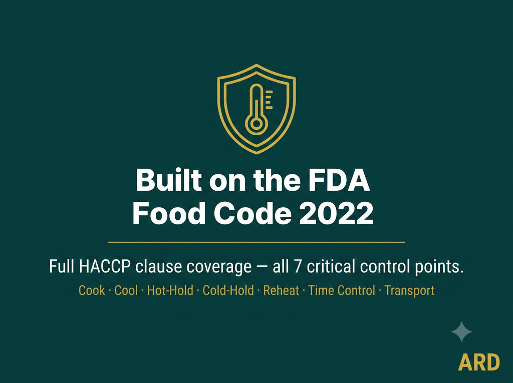 HACCP Food Safety System Full Pack for Food Trucks & Festival Vendors - FDA Food Code Mass Event Documentation