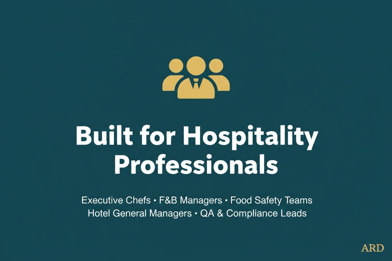 HACCP Food Safety Documentation Kit for Hotels & Hospitality Foodservice — FDA Food Code 2022 | Codex HACCP | 54 Documents, 206 Pages
