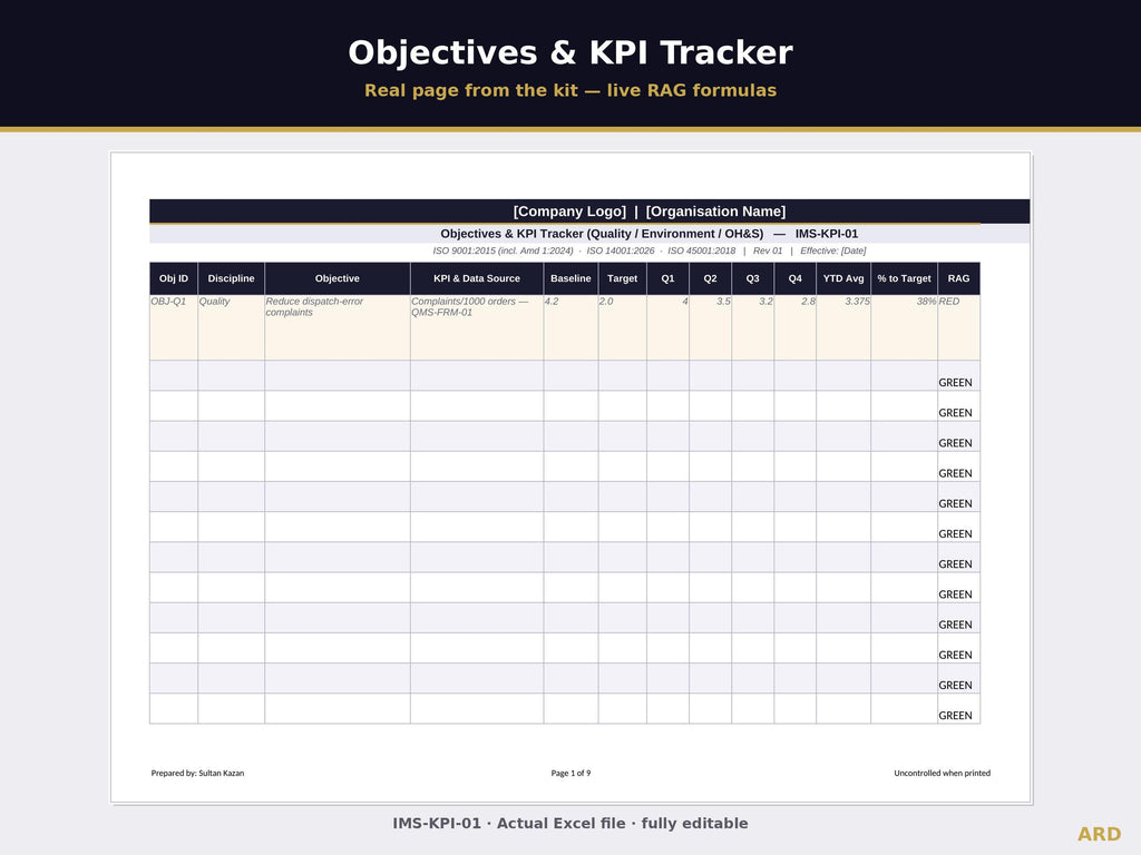 ISO 9001 + 14001 + 45001 Integrated Management System | Complete IMS Documentation | Full Pack Editable