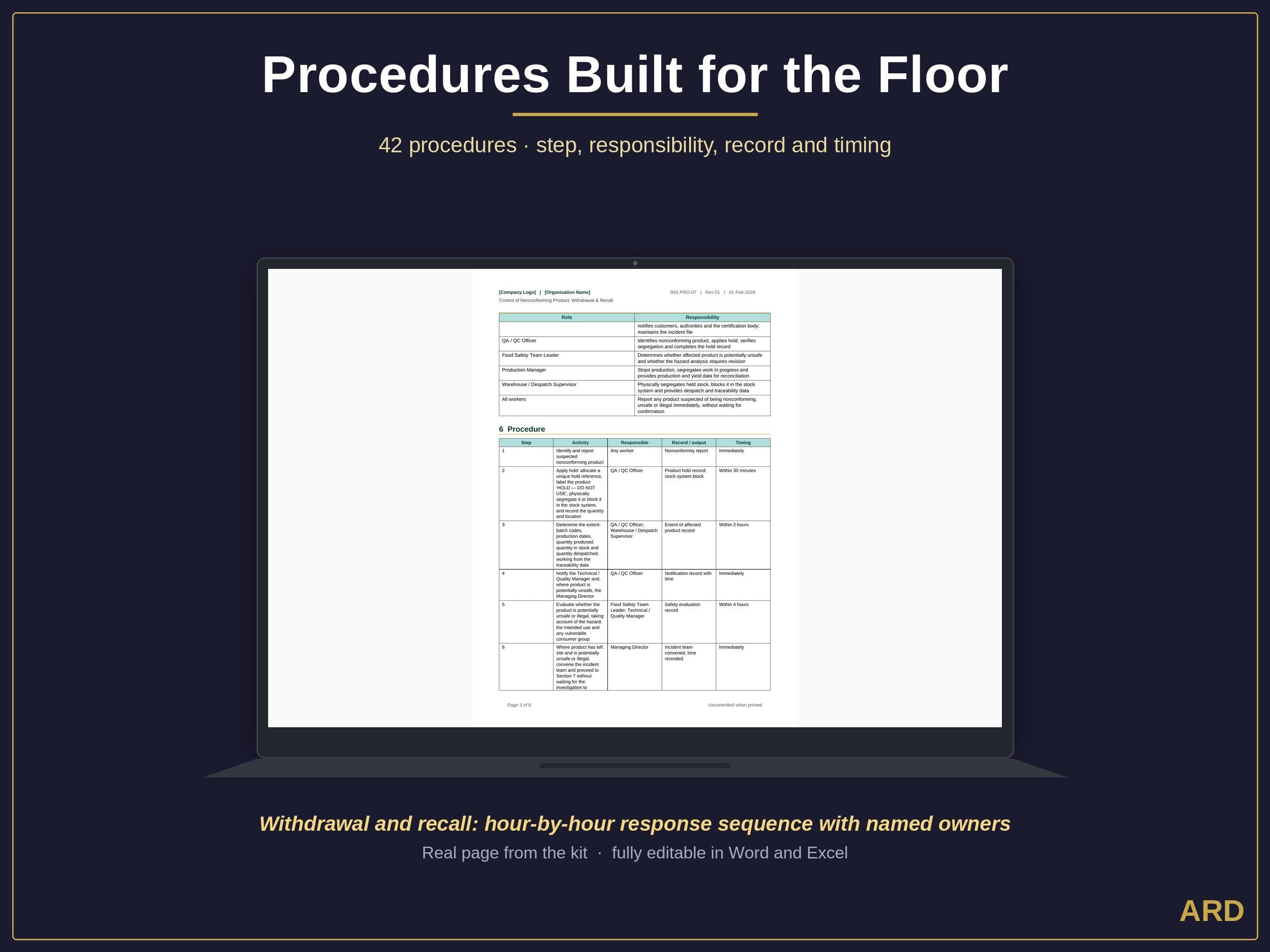Food Industry Mega Kit Integrated Management System ISO 9001 14001 45001 22000 HACCP Plan Fssc 22000 v7 Ifs Brcgs 9 Quality Manual Templates