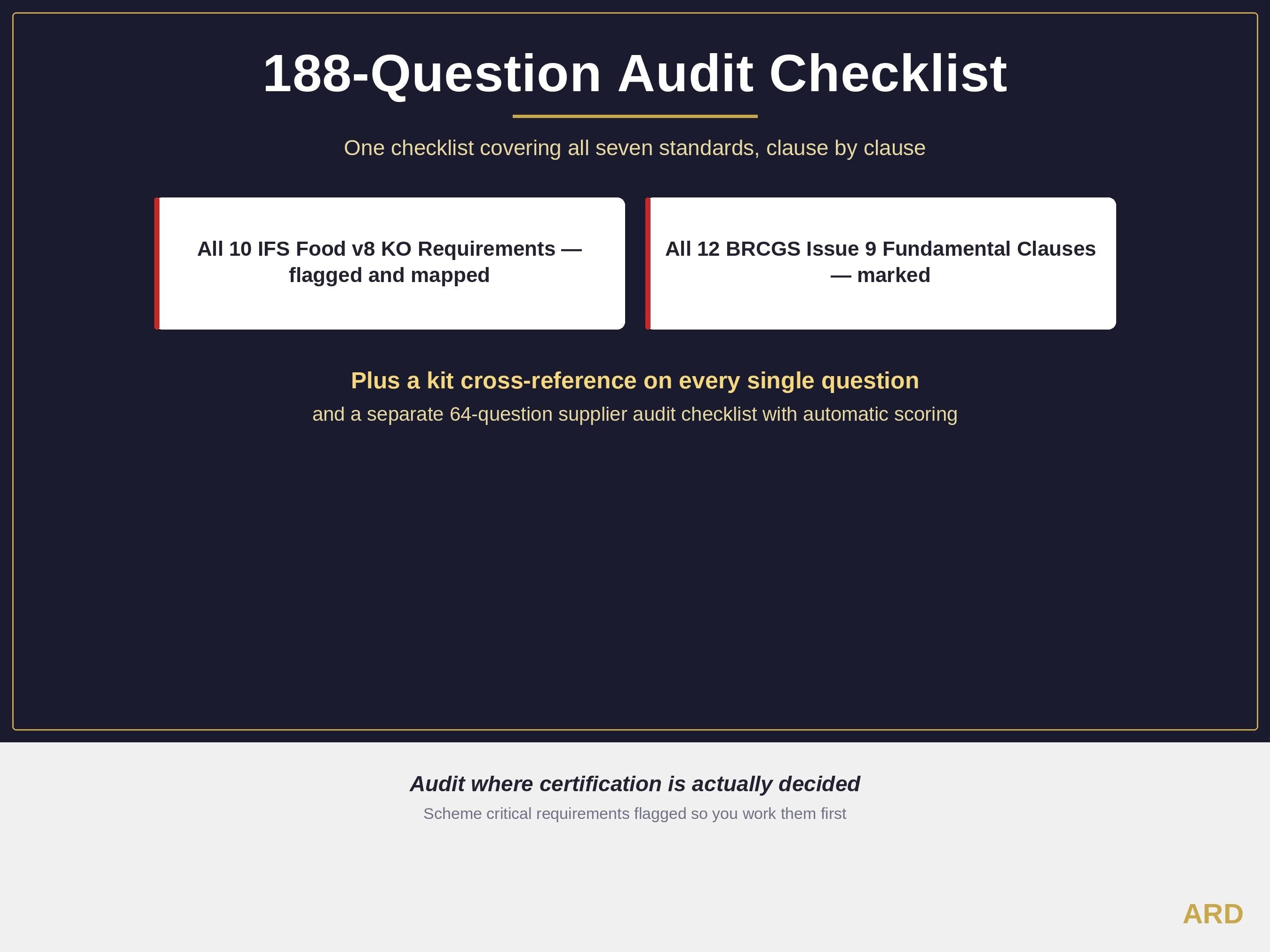 Food Industry Mega Kit Integrated Management System ISO 9001 14001 45001 22000 HACCP Plan Fssc 22000 v7 Ifs Brcgs 9 Quality Manual Templates