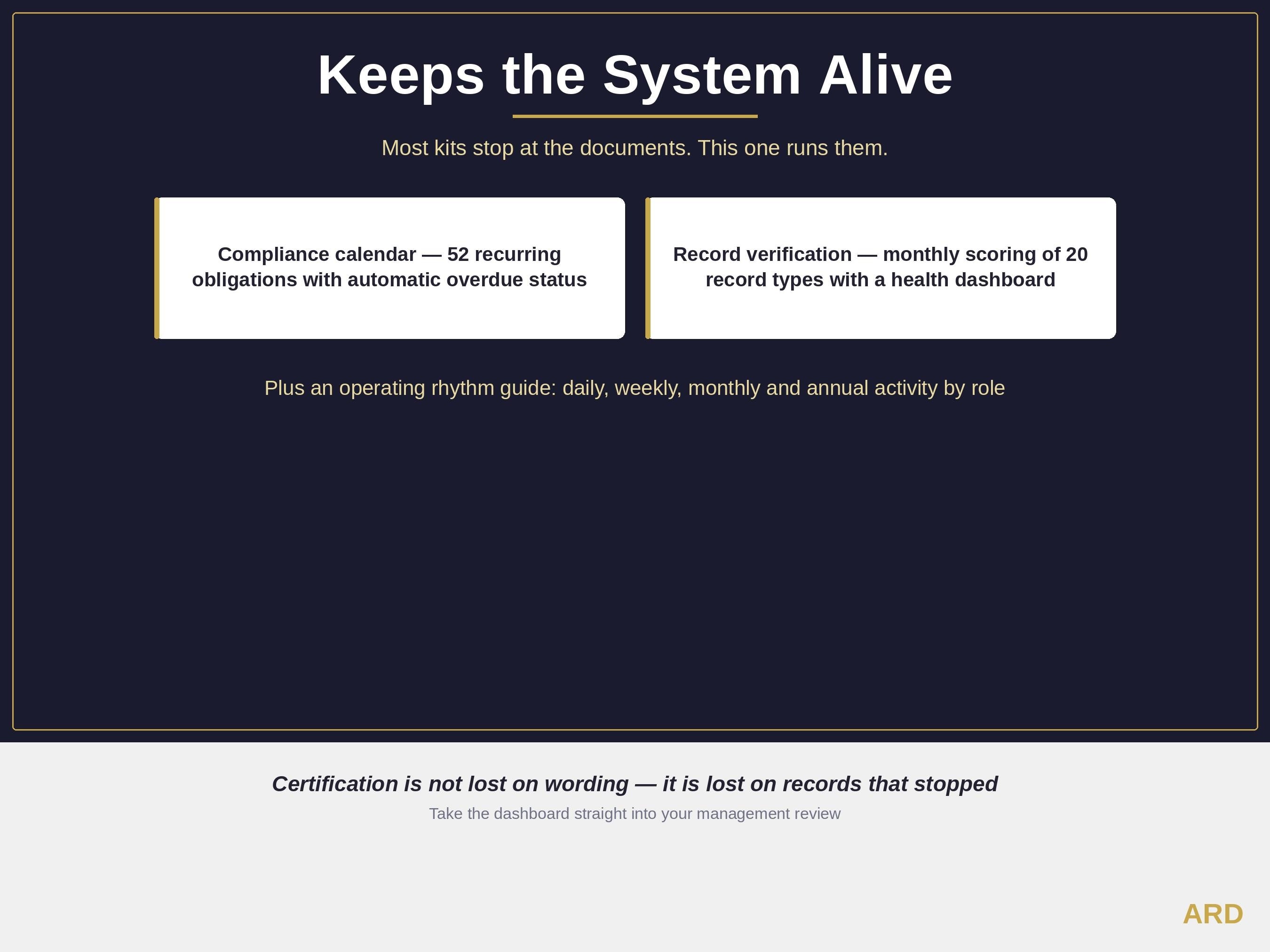 Food Industry Mega Kit Integrated Management System ISO 9001 14001 45001 22000 HACCP Plan Fssc 22000 v7 Ifs Brcgs 9 Quality Manual Templates