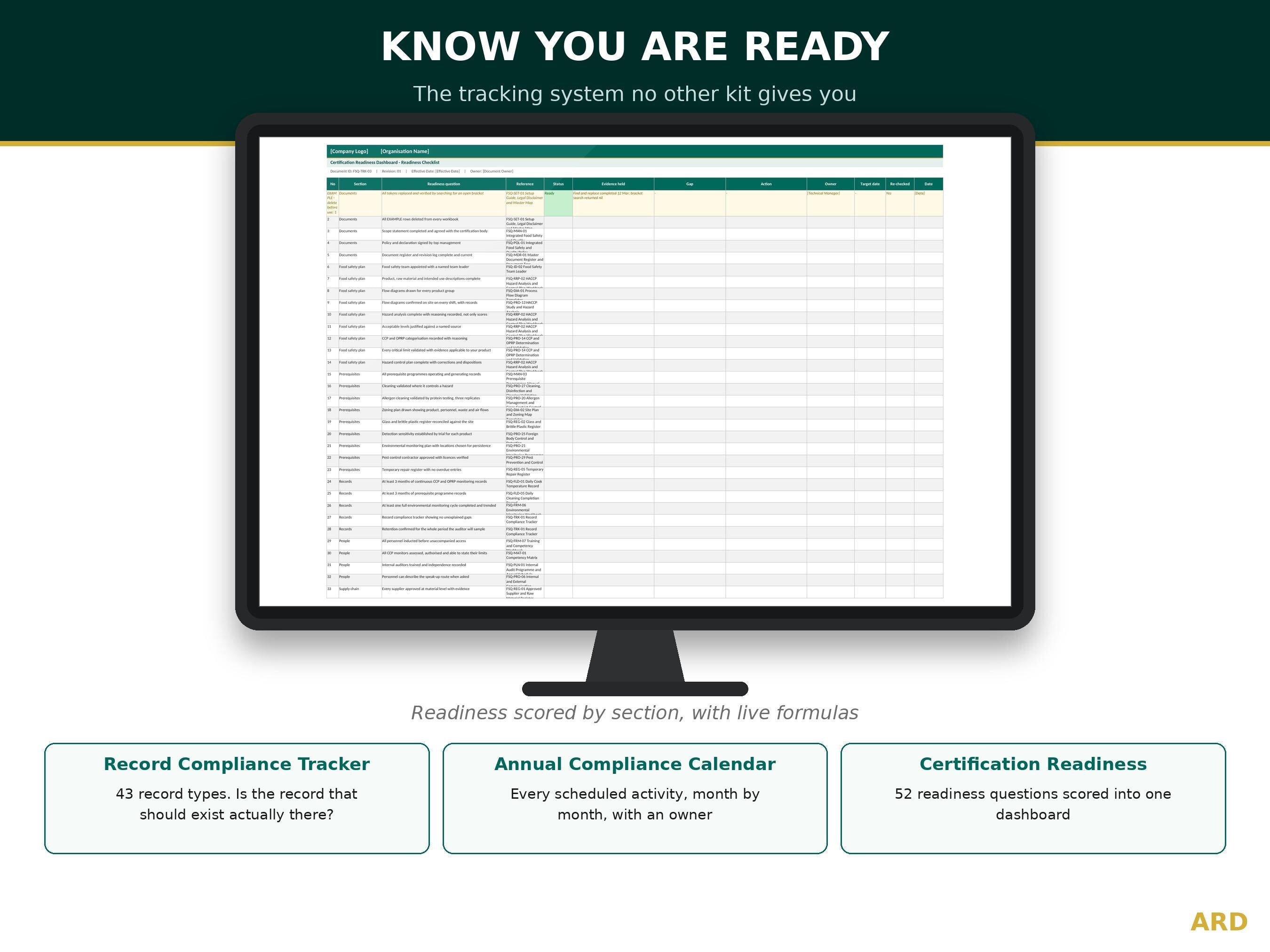 Integrated Food Safety Full Pack System, fssc, brcgs, ifs, sqf, ISO 22000, ISO 9001