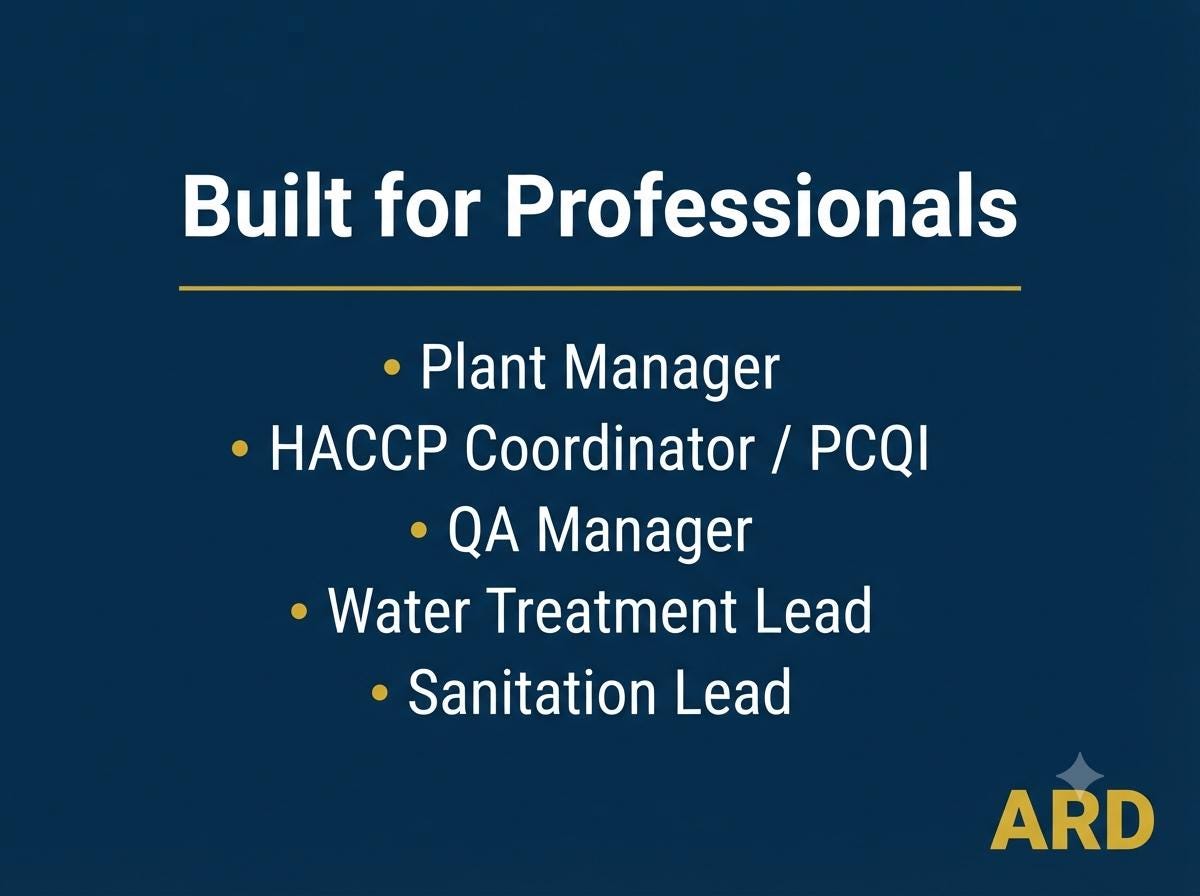 HACCP Food Safety Documentation Kit for Commercial Ice Plants — FDA 21 CFR Part 117 | Codex | 45 Documents, 170+ Pages