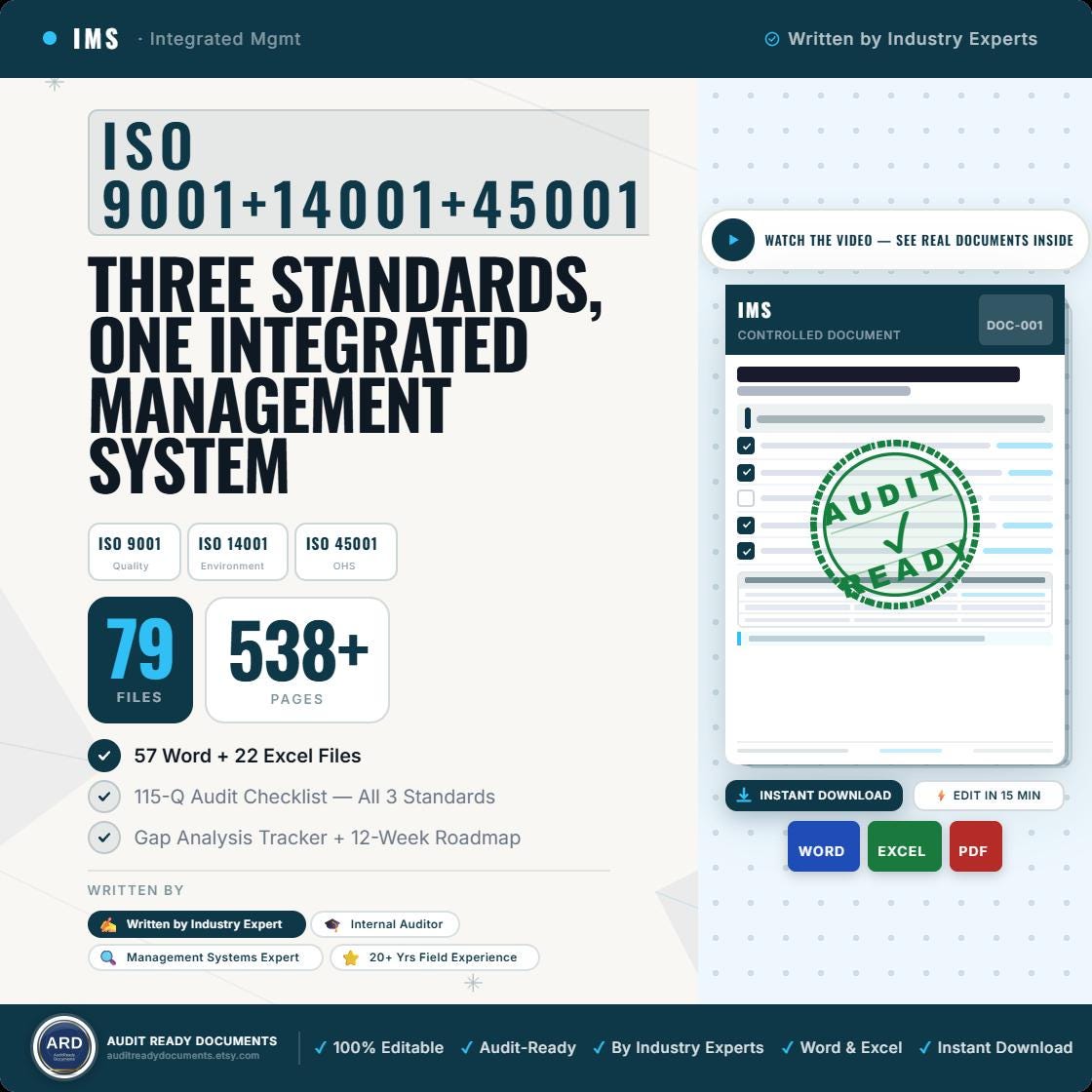 ISO 9001 + 14001 + 45001 Integrated Management System | Complete IMS Documentation | Full Pack Editable