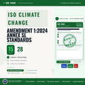 ISO Climate Change Amendment 1:2024 Add-On | Annex SL Standards System Full Pack Documents