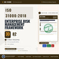 ISO 31000:2018 Risk Management Framework Full Pack System Documents