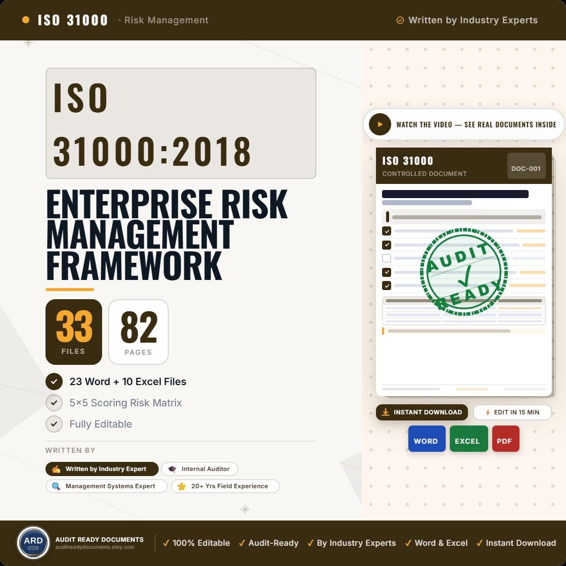 ISO 31000:2018 Risk Management Framework Full Pack System Documents