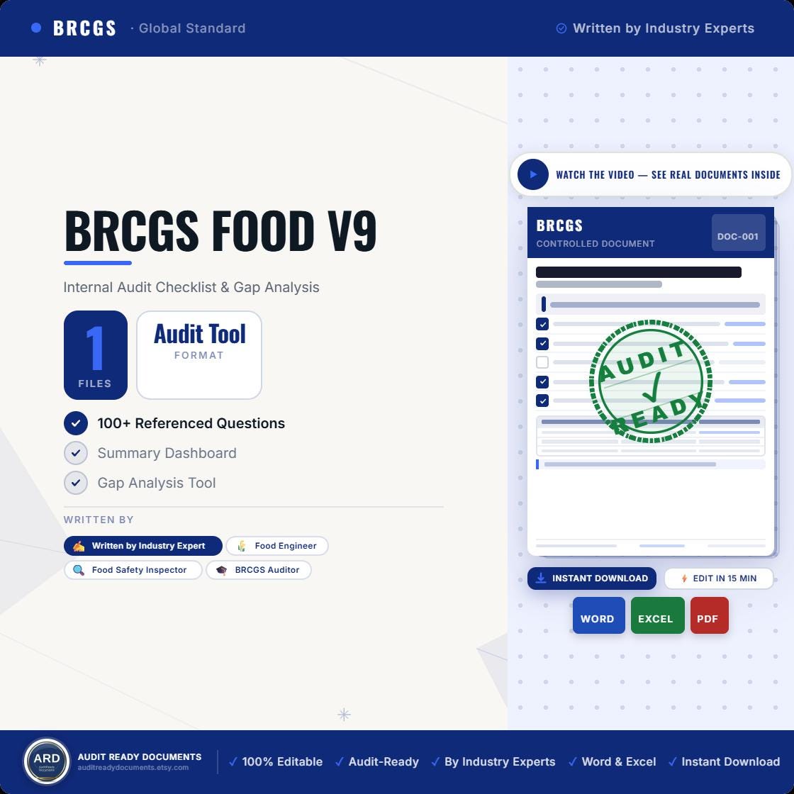 Editable BRCGS Food Safety Issue 9 Internal Audit Checklist Digital Download