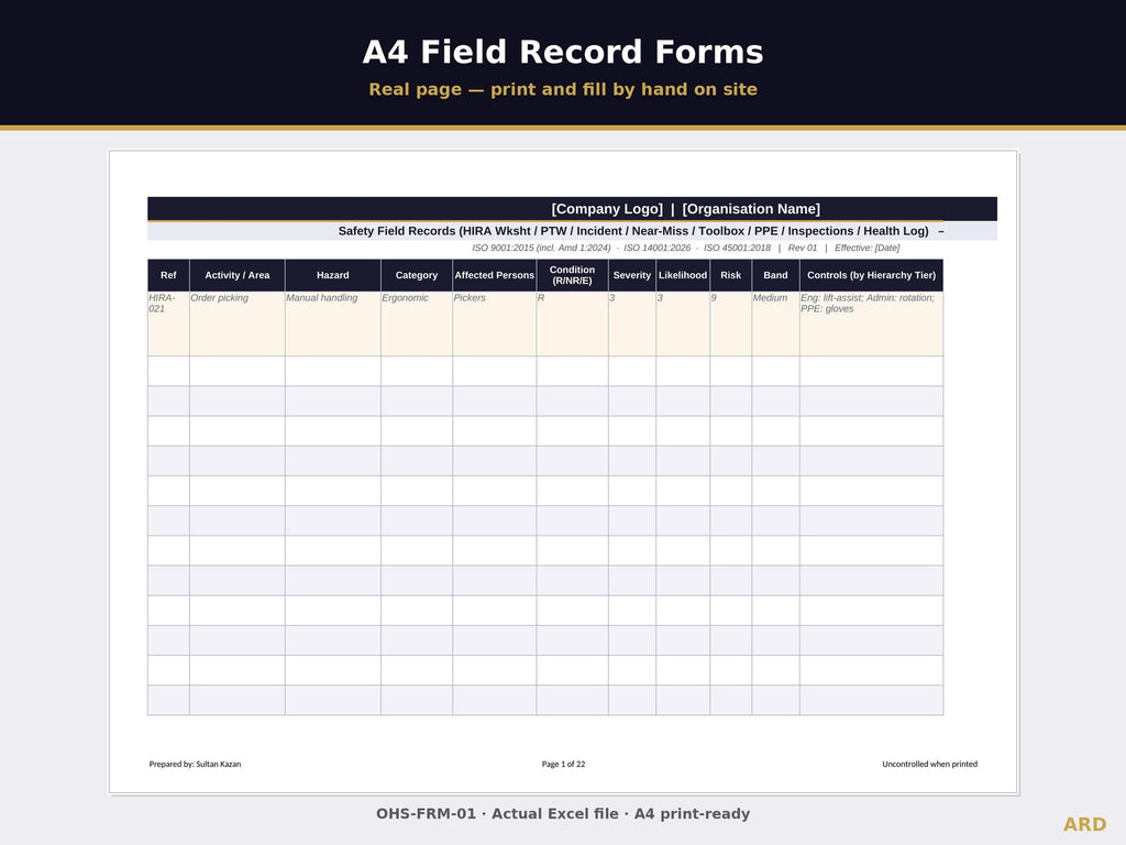 ISO 9001 + 14001 + 45001 Integrated Management System | Complete IMS Documentation | Full Pack Editable