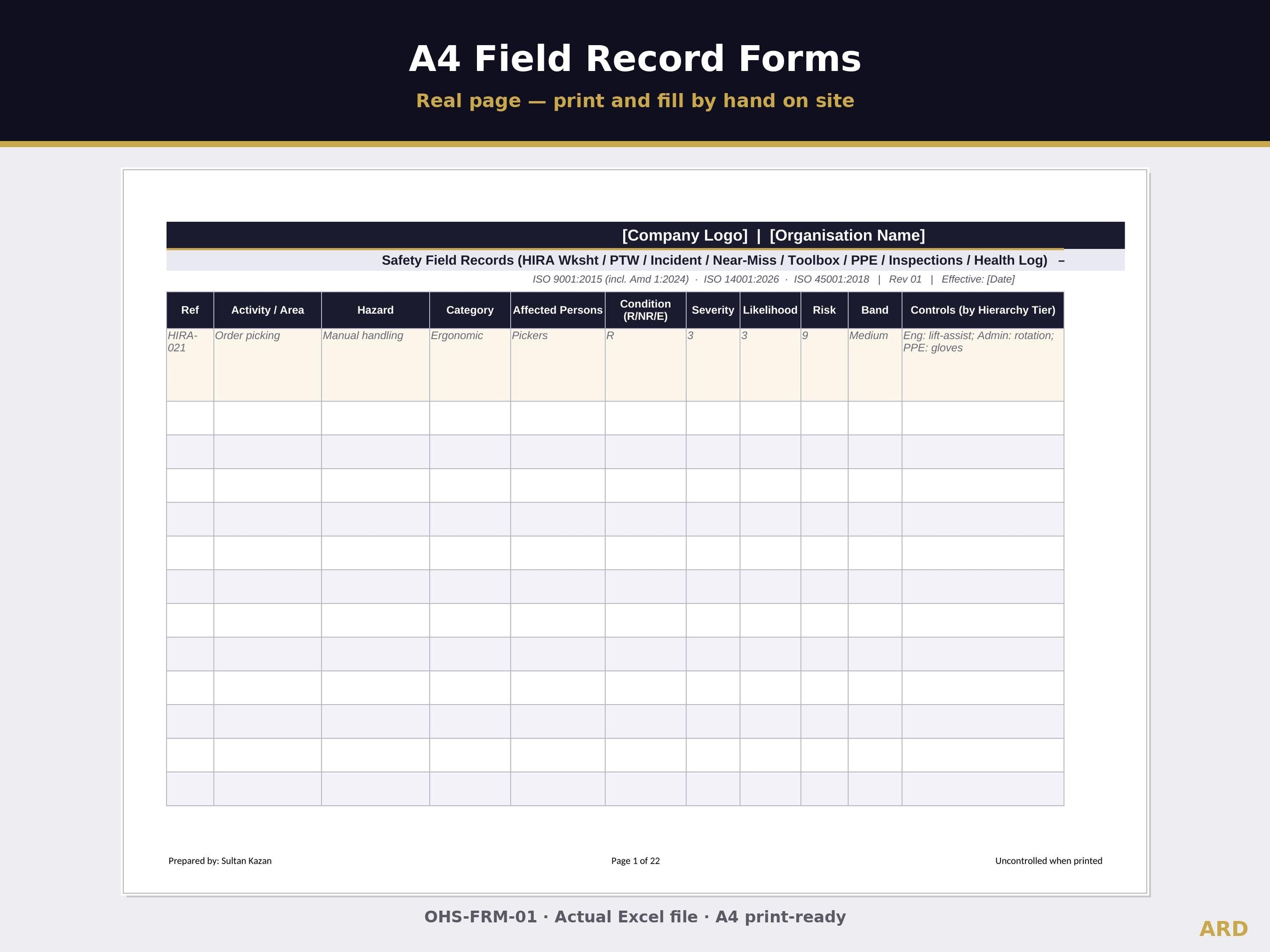 ISO 9001 + 14001 + 45001 Integrated Management System | Complete IMS Documentation | Full Pack Editable