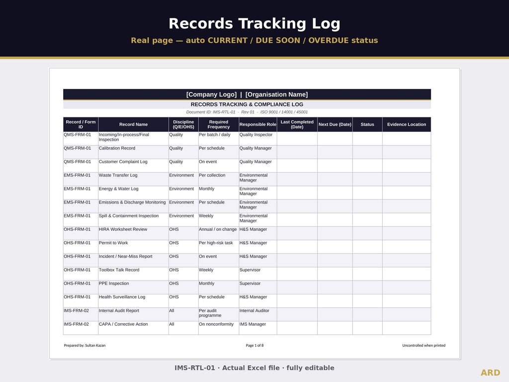 ISO 9001 + 14001 + 45001 Integrated Management System | Complete IMS Documentation | Full Pack Editable