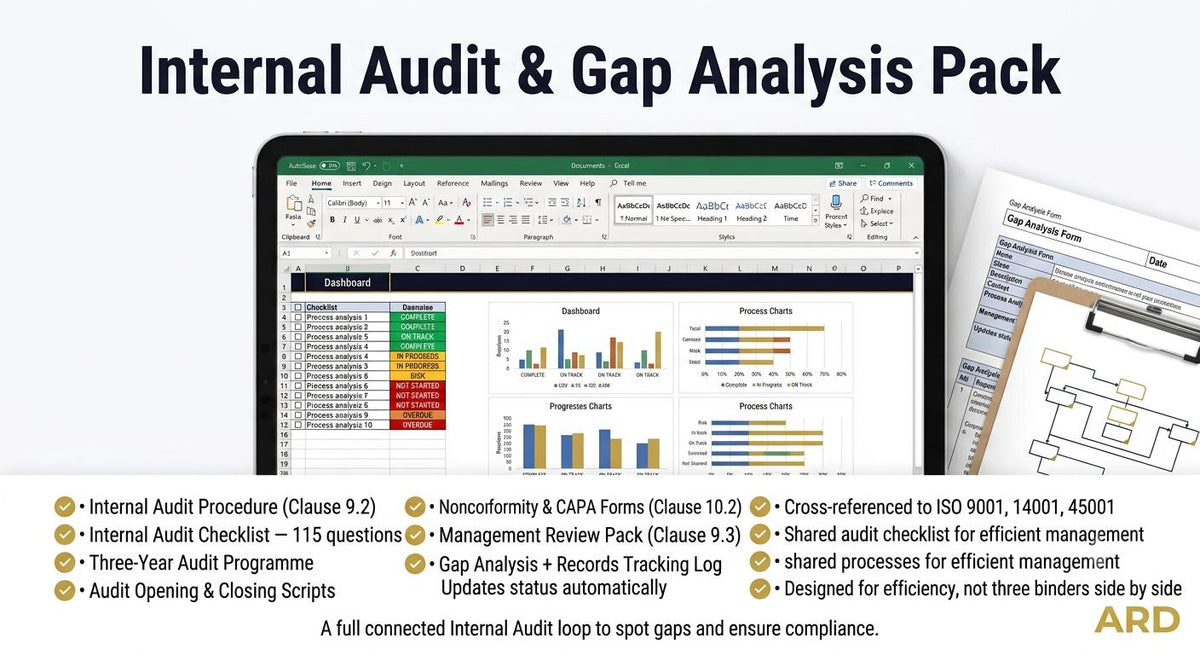 ISO 9001 + 14001 + 45001 Integrated Management System | Complete IMS Documentation | Full Pack Editable
