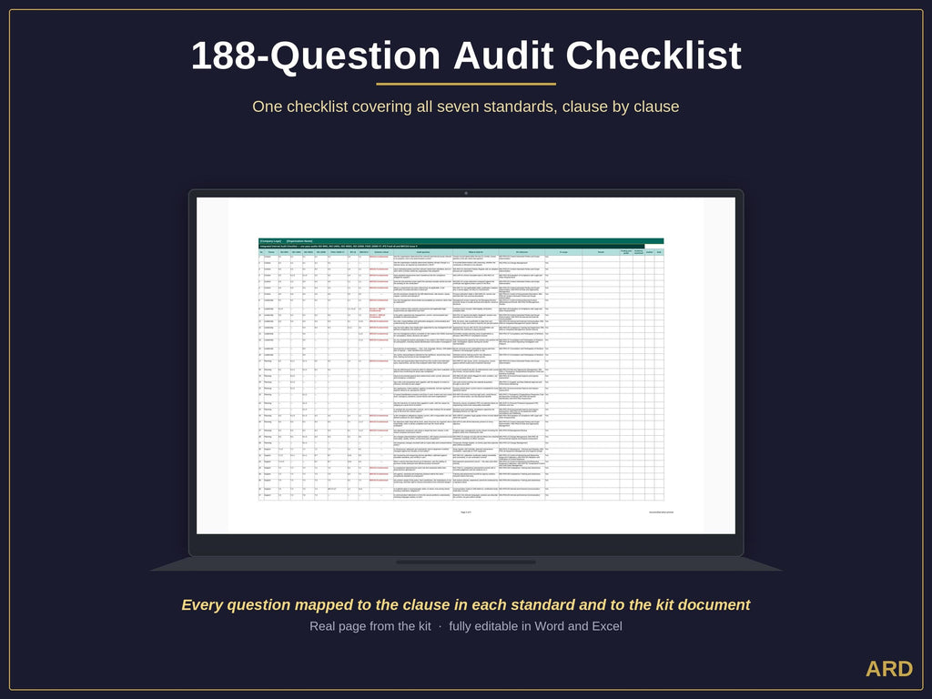 Food Industry Mega Kit Integrated Management System ISO 9001 14001 45001 22000 HACCP Plan Fssc 22000 v7 Ifs Brcgs 9 Quality Manual Templates