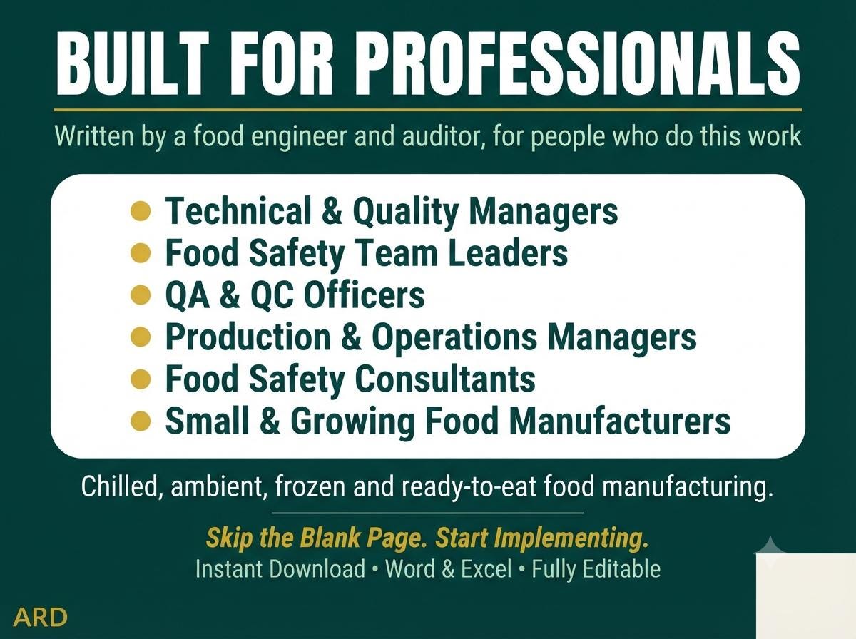 Integrated Food Safety Full Pack System, fssc, brcgs, ifs, sqf, ISO 22000, ISO 9001