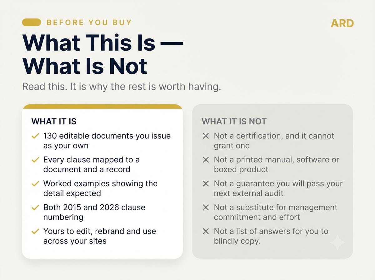 ISO 9001:2015 Quality Management System Full Pack | 2026 Ready | 130 Files