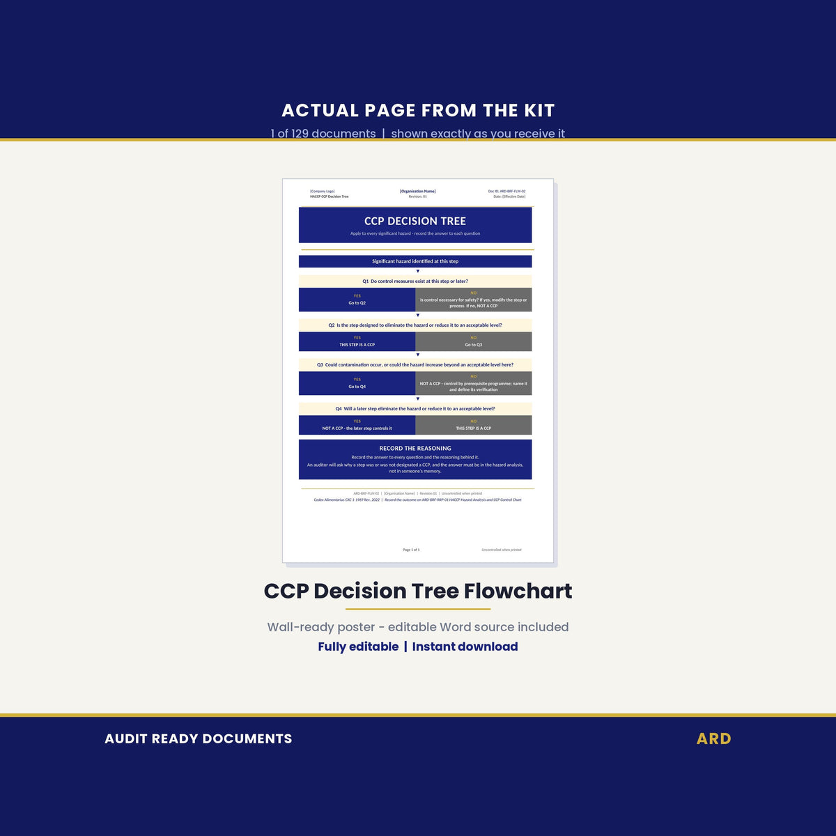 Editable BRCGS Food Quality and Safety V9 Full Pack System Documents