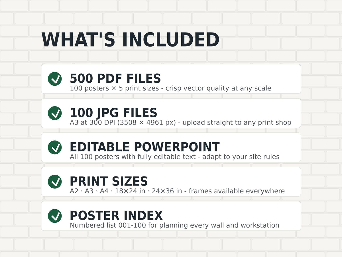 100 Environmental Awareness Posters: ISO 14001 Sustainability Workplace Art (Digital Download)