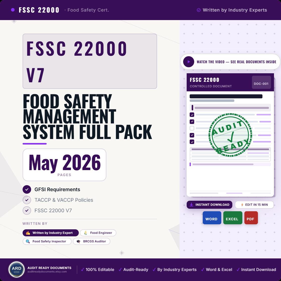 FSSC 22000 Version 7 Food Safety Management System (FSMS) – Complete Document Kit Editable