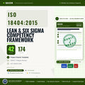 ISO 18404 Lean & Six Sigma System Full Pack (42 Documents | Deployment & Competency Framework | Procedures Matrices Audit)