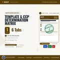 HACCP Hazard Analysis Template , Editable Excel , 12-Stage Flow, 50+ Hazards, CCP Determination, PRP