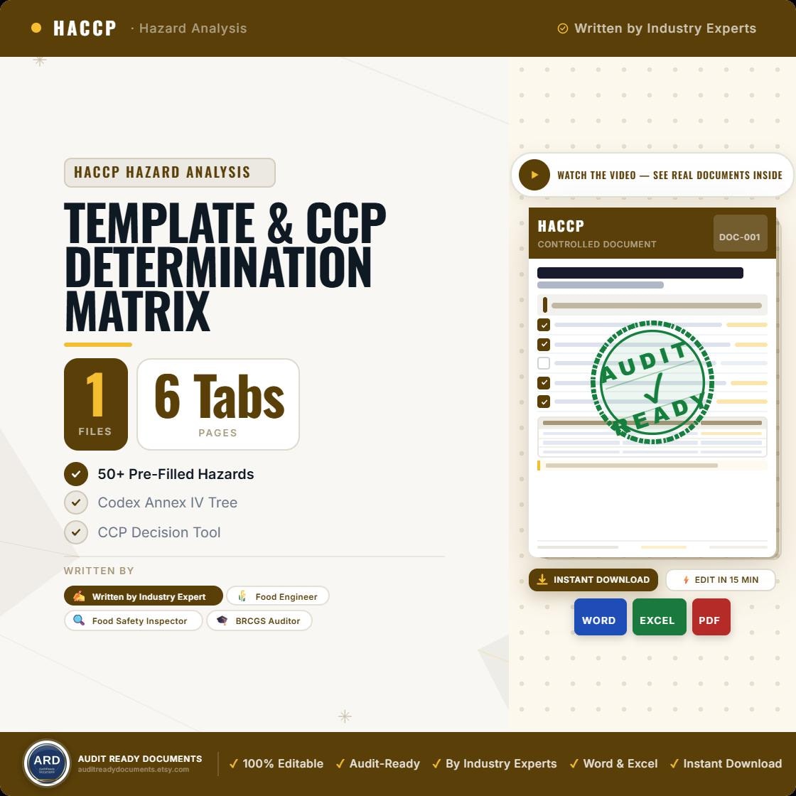 HACCP Hazard Analysis Template , Editable Excel , 12-Stage Flow, 50+ Hazards, CCP Determination, PRP