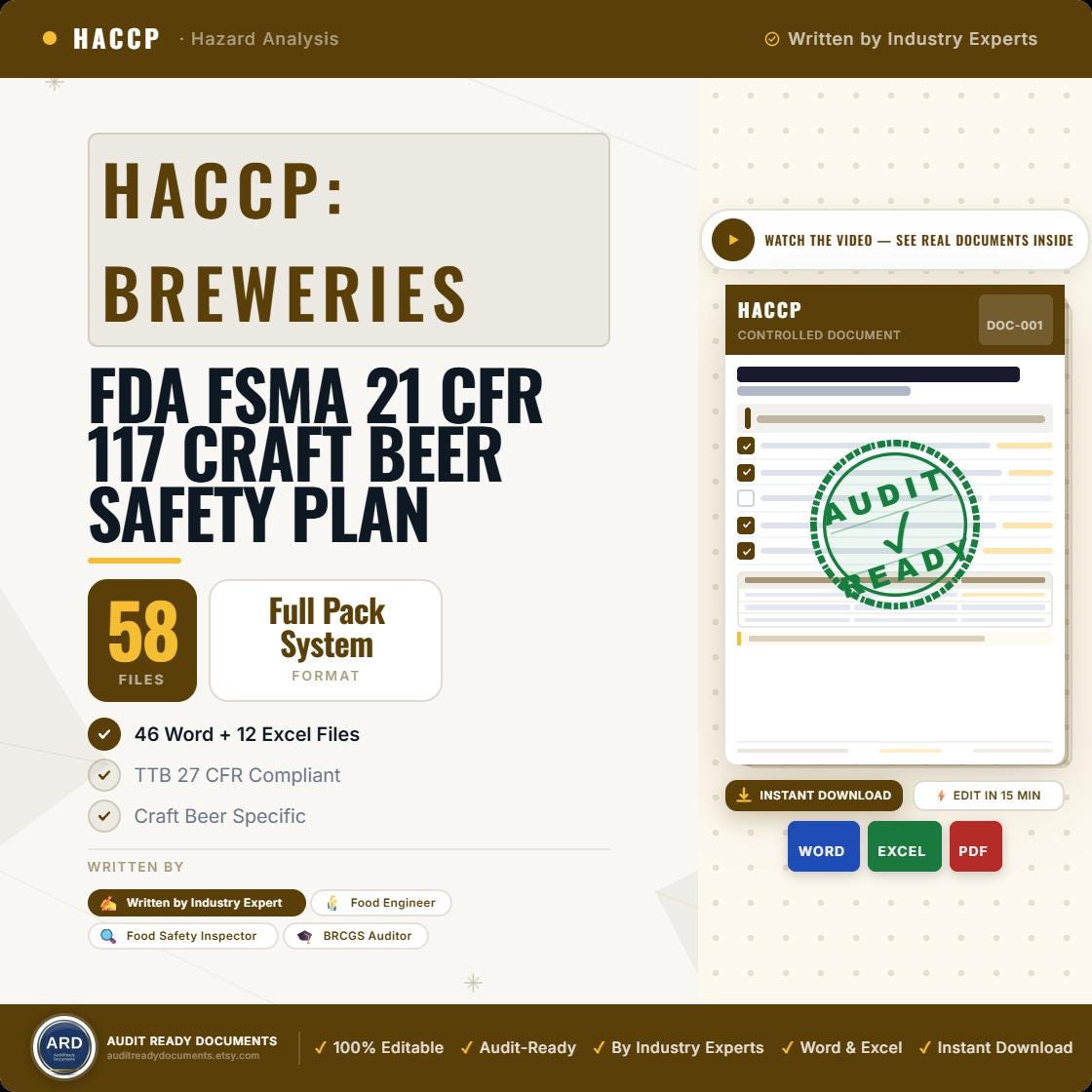 HACCP for Breweries Documentation System Full Pack + (Bonus FDA FSMA 21 CFR 117 Compliant)