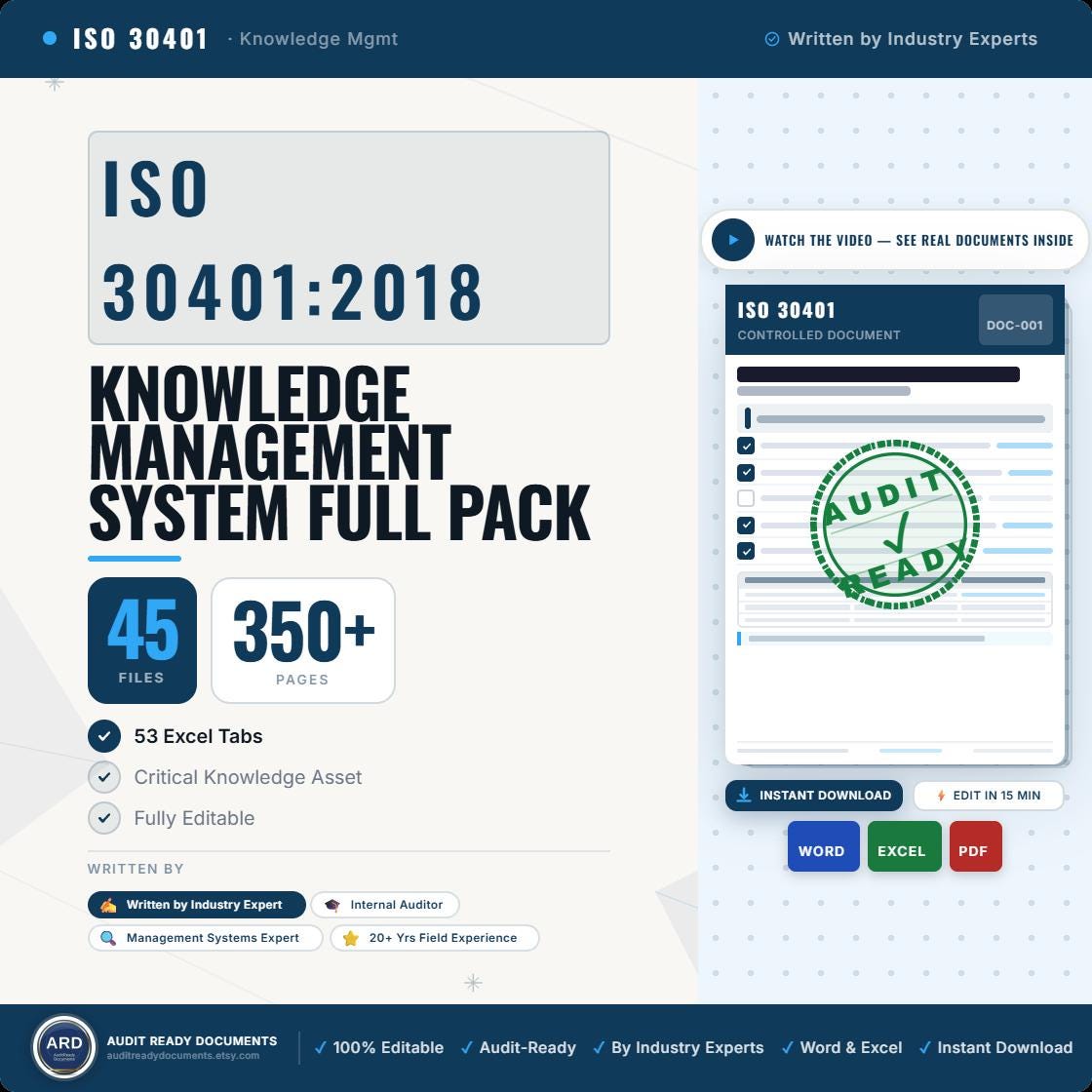 ISO 30401:2018 Knowledge Management Full Pack System Documents